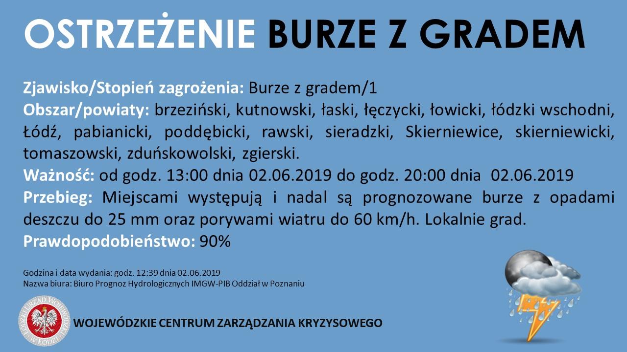 Ostrzeżenie meteorologiczne 
 Zjawisko/Stopień zagrożenia: Burze z gradem/1
 Obs...