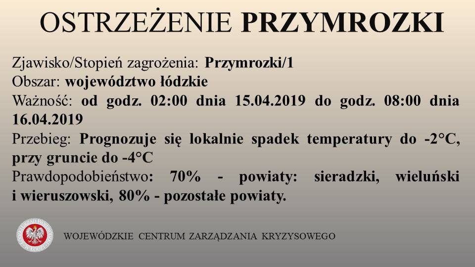 Ostrzeżenie meteorologiczne - aktualizacja
 Zjawisko/Stopień zagrożenia: Przymro...