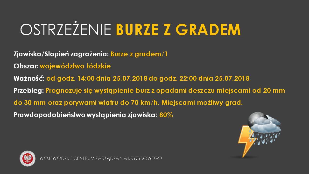 OSTRZEŻENIE:
 Zjawisko/Stopień zagrożenia: Burze z gradem/1
 Obszar/powiaty: beł...