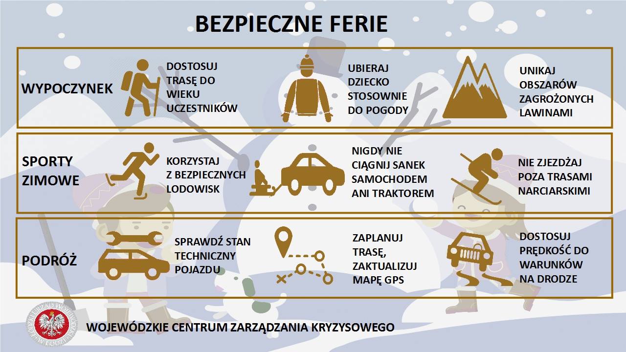 Czas na ferie w województwie łódzkim! 
 Pamiętajmy o zagrożeniach, jakie mogą po...