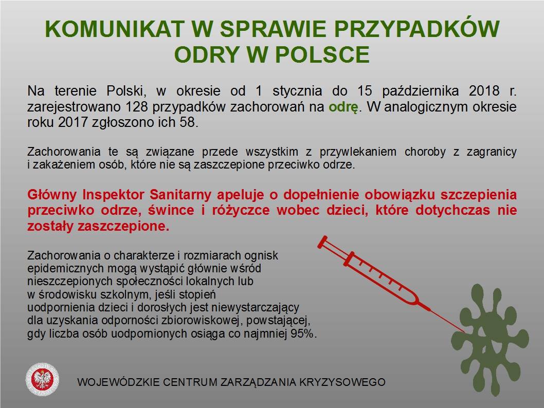 KOMUNIKAT W SPRAWIE PRZYPADKÓW ODRY W POLSCE
 Na terenie Polski, w okresie od 1 ...