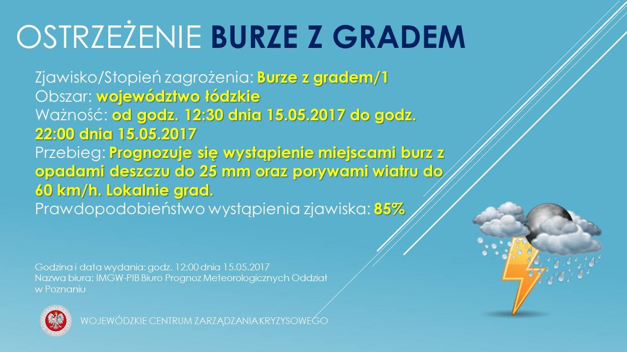 OSTRZEŻENIE Nr 21 
 Zjawisko/Stopień zagrożenia: Burze z gradem/1
 Obszar: wojew...