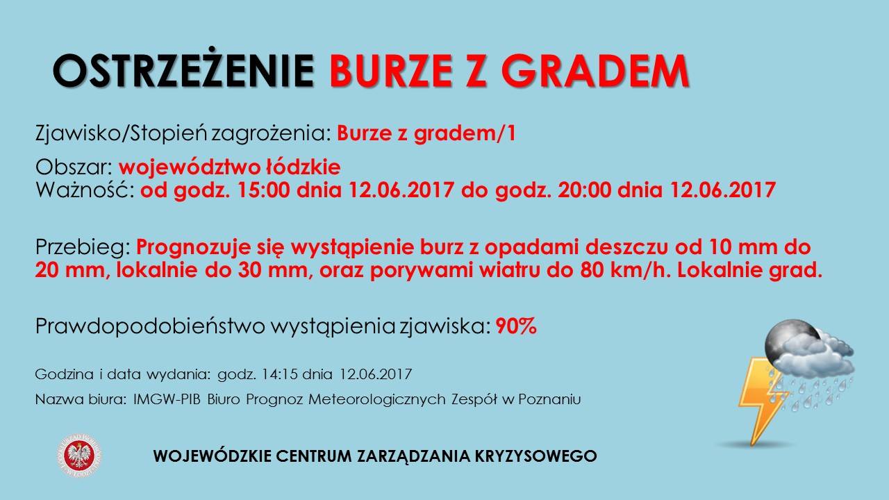 OSTRZEŻENIE Nr 25 
 Zjawisko/Stopień zagrożenia: Burze z gradem/1
 Obszar: wojew...