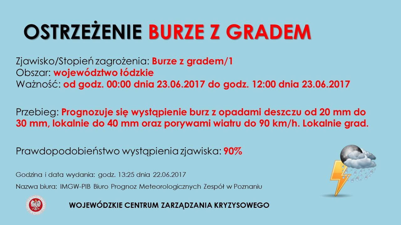 OSTRZEŻENIE Nr 27 
 Zjawisko/Stopień zagrożenia: Burze z gradem/1
 Obszar: wojew...