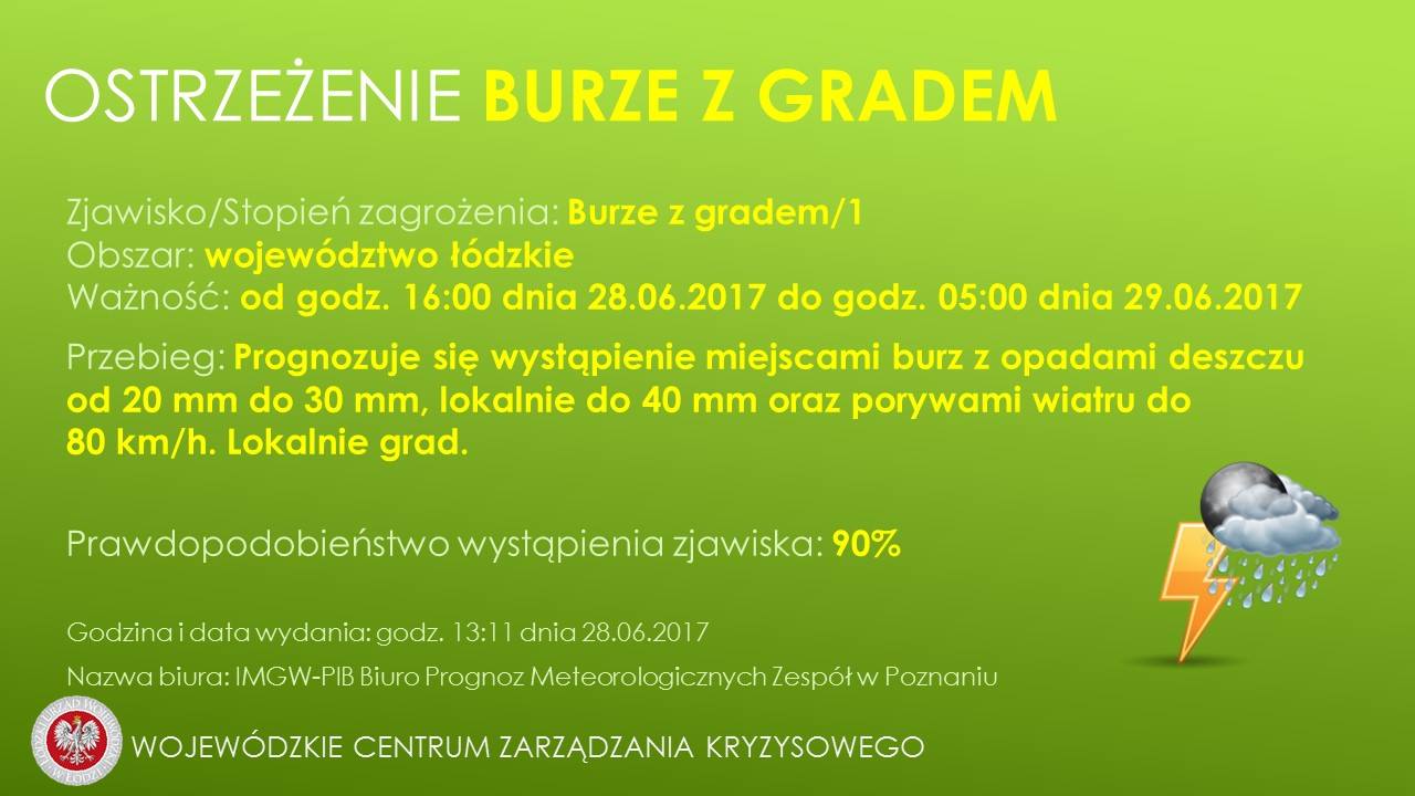 OSTRZEŻENIE Nr 30
 Zjawisko/stopień zagrożenia: Burze z gradem/1
 Obszar: wojewó...