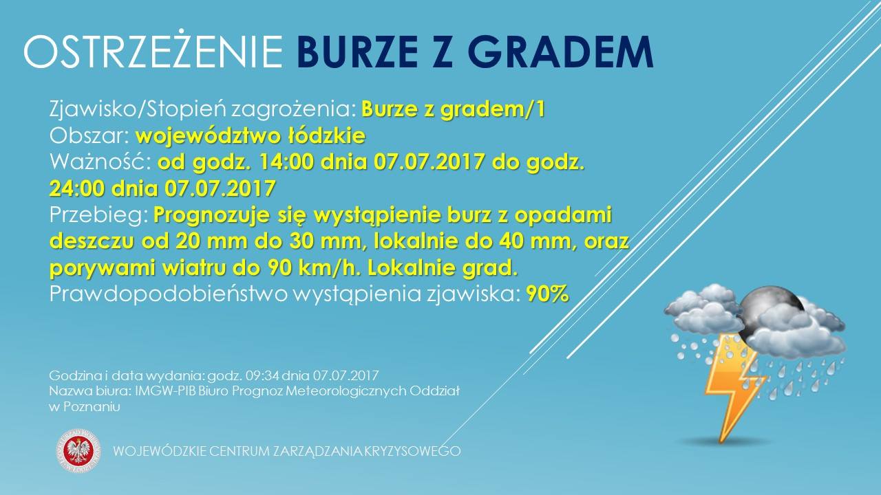 OSTRZEŻENIE Nr 32 
 Zjawisko/Stopień zagrożenia: Burze z gradem/1
 Obszar: wojew...