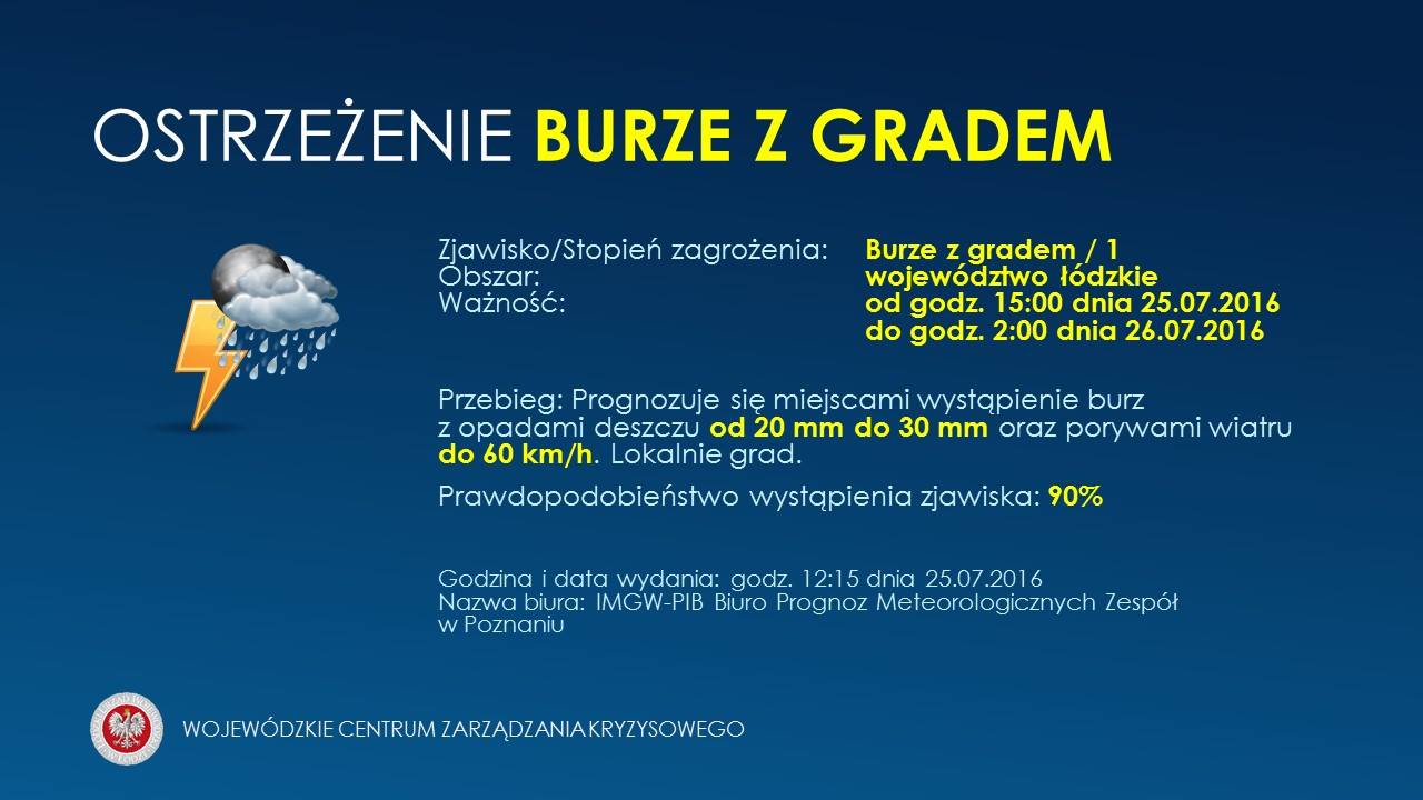 OSTRZEŻENIE Nr 38 
 Zjawisko/Stopień zagrożenia: Burze z gradem/1
 Obszar: wojew...