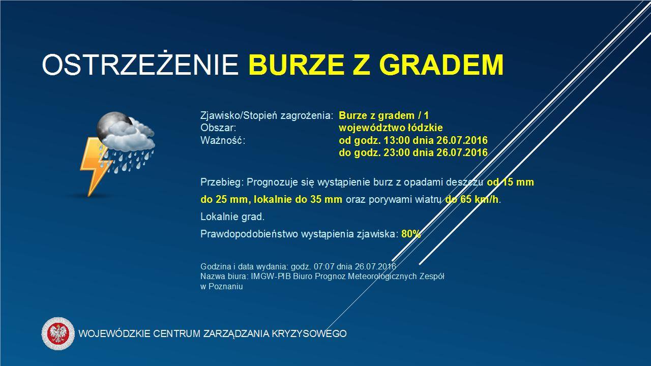 OSTRZEŻENIE Nr 39 
 Zjawisko/Stopień zagrożenia: Burze z gradem/1
 Obszar: wojew...