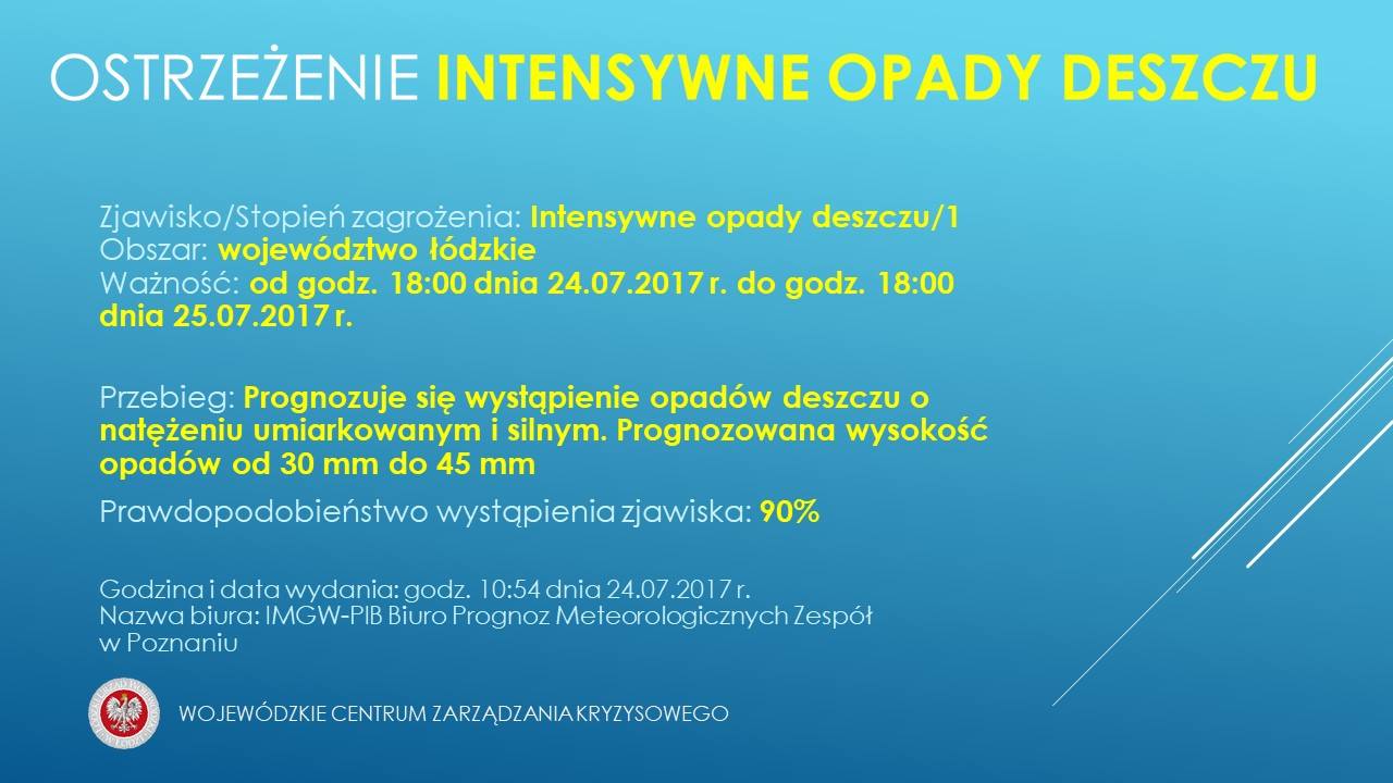 OSTRZEŻENIE Nr 39 
 Zjawisko/Stopień zagrożenia: Intensywne opady deszczu/1
 Obs...