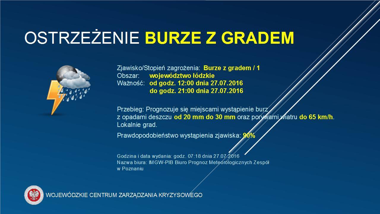 OSTRZEŻENIE Nr 40 
 Zjawisko/Stopień zagrożenia: Burze z gradem/1
 Obszar: wojew...
