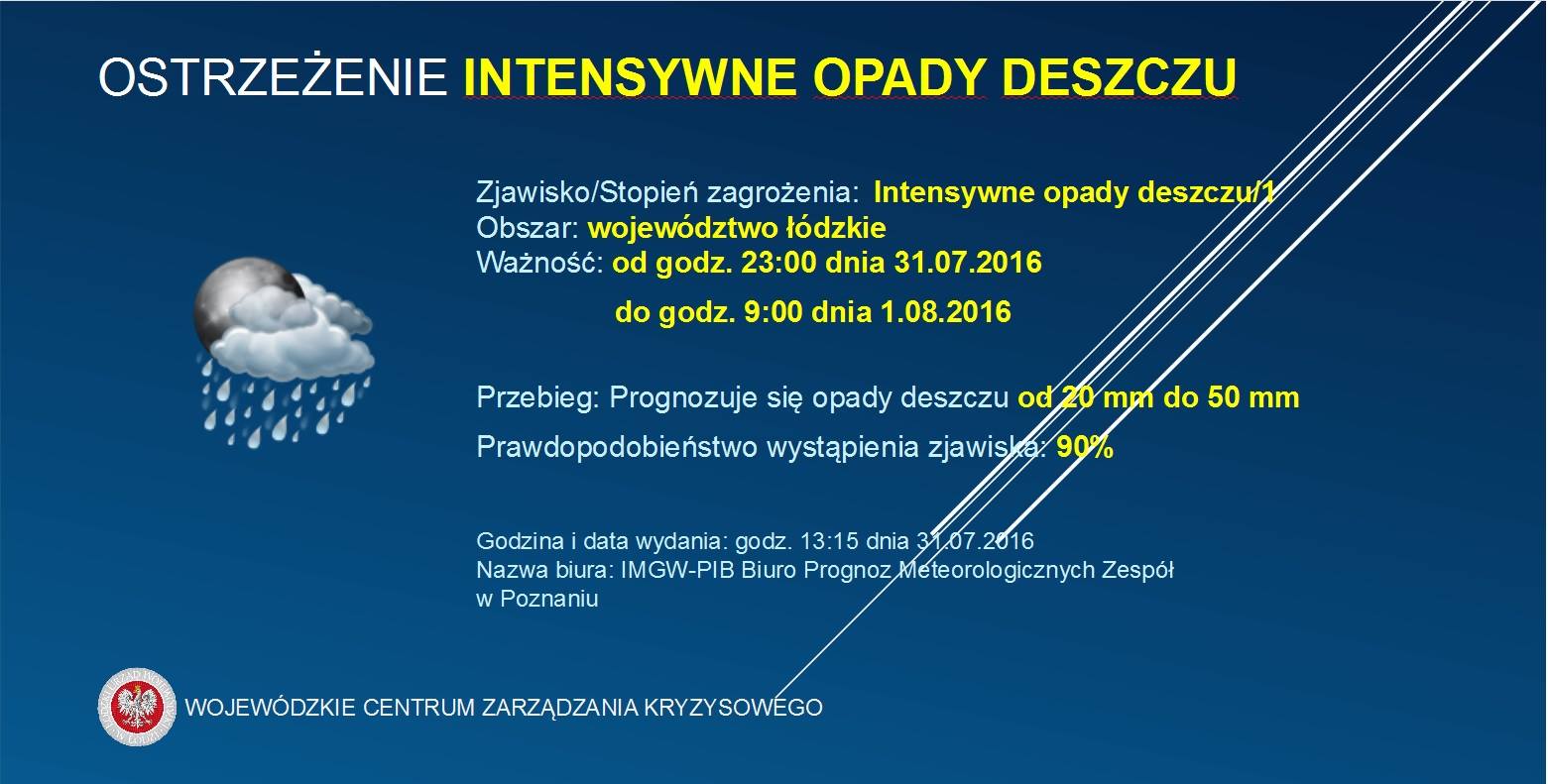 OSTRZEŻENIE Nr 44 
 Zjawisko/Stopień zagrożenia: Intensywne opady deszczu/1
 Obs...