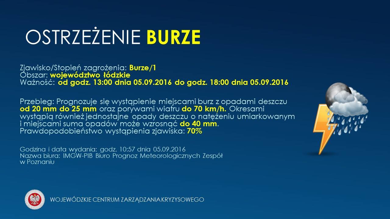 OSTRZEŻENIE Nr 50 
 Zjawisko/Stopień zagrożenia: Burze/1
 Obszar: województwo łó...