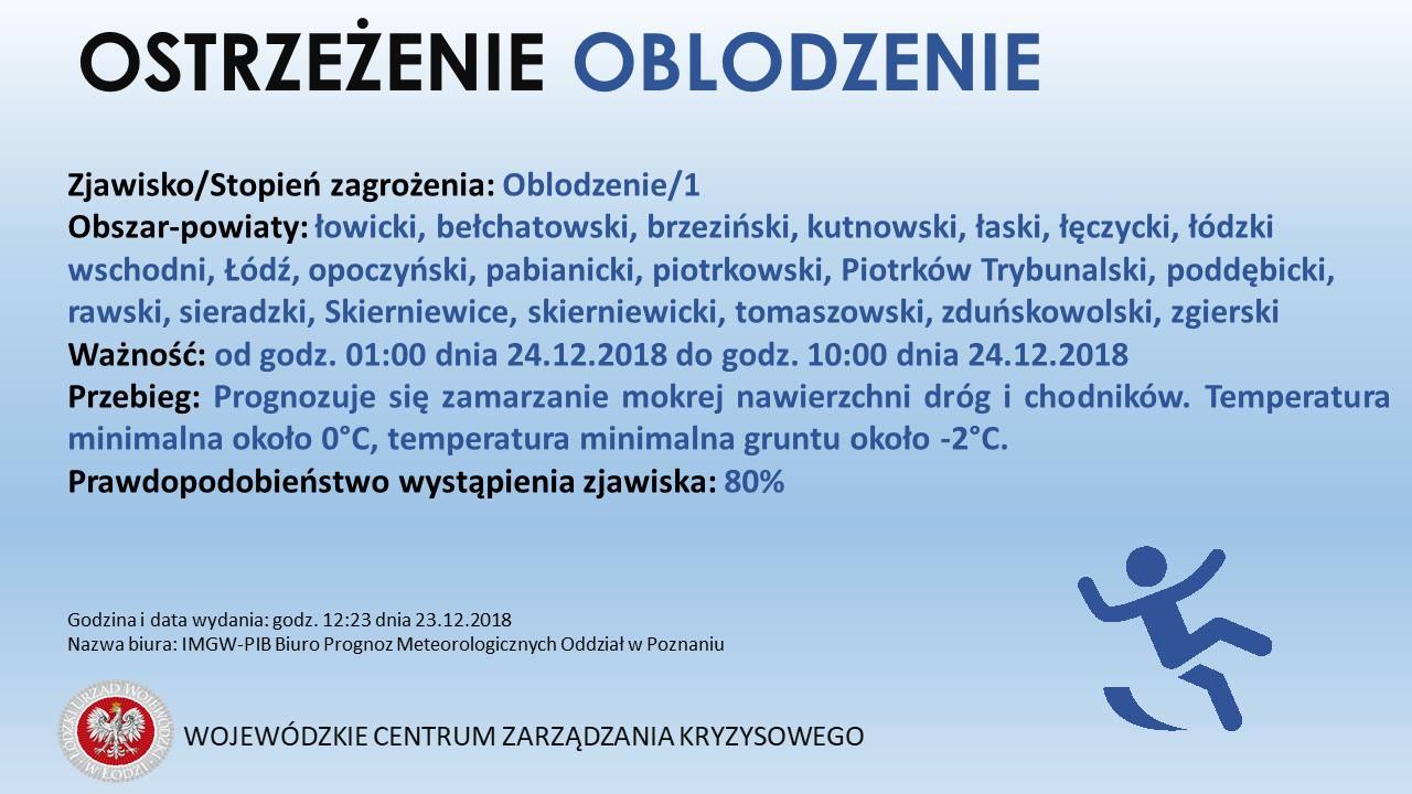 OSTRZEŻENIE: Oblodzenie
 Stopień zagrożenia: 1
 Obszar-powiaty: bełchatowski, br...