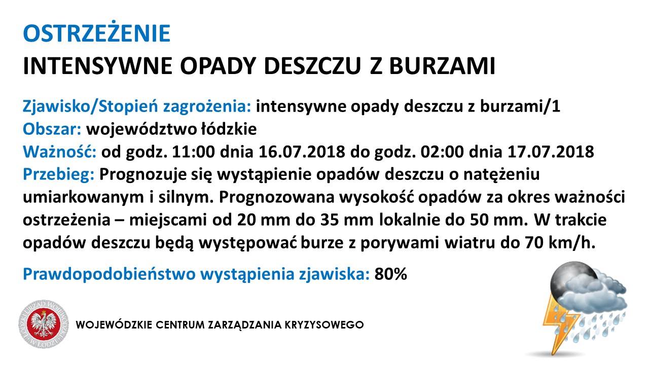 OSTRZEŻENIE
 Obszar/ powiaty: bełchatowski, kutnowski, łaski, łęczycki, łowicki,...