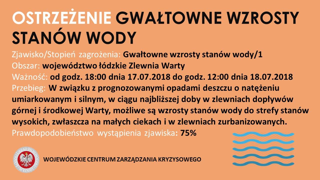 OSTRZEŻENIE:
 Obszar: województwo łódzkie zlewnia Warty
 Ważność: Od godz. 18:00...