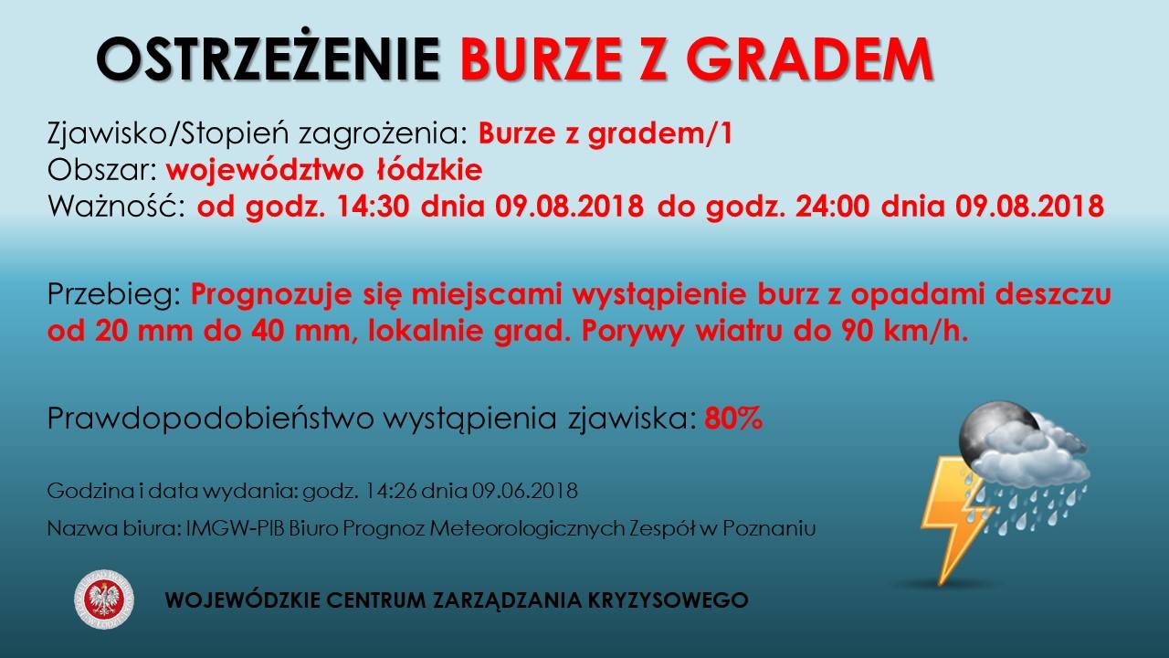 OSTRZEŻENIE 
 Zjawisko/Stopień zagrożenia: Burze z gradem/1
 Obszar: województwo...