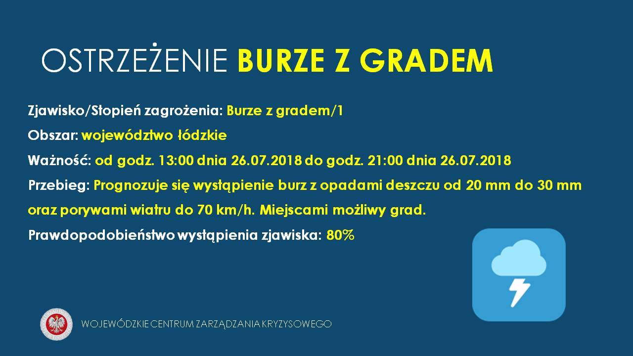 OSTRZEŻENIE:
 Zjawisko/Stopień zagrożenia: Burze z gradem/1
 Obszar/powiaty: beł...