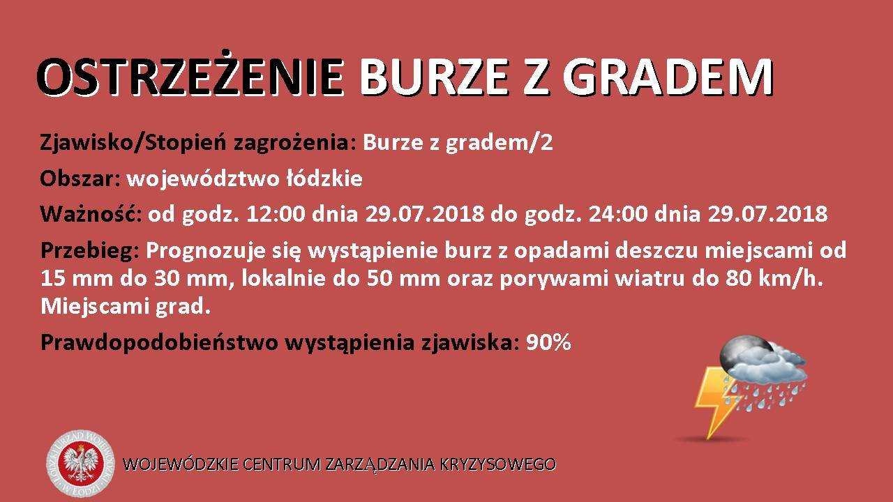 OSTRZEŻENIE:
 Zjawisko/Stopień zagrożenia: Burze z gradem/2
 Obszar powiaty: beł...