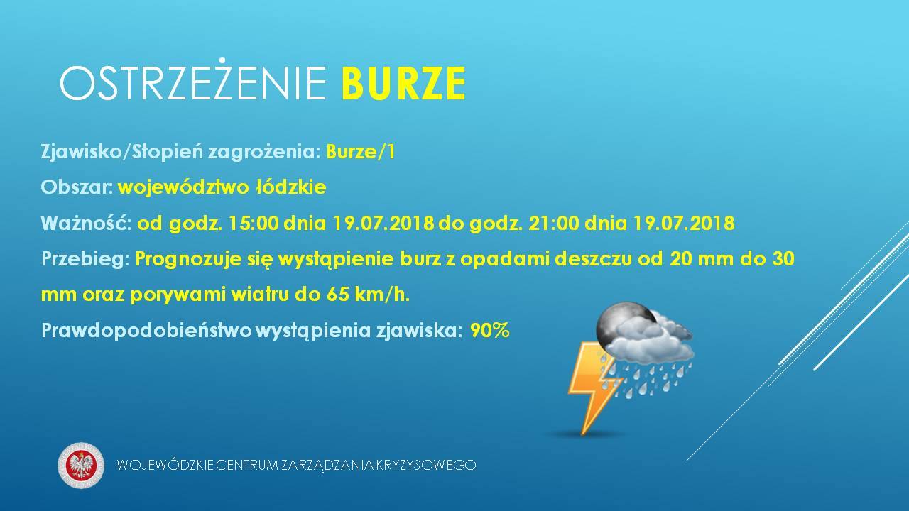 OSTRZEŻENIE:
 Zjawisko/Stopień zagrożenia: Burze/1
 Obszar/powiaty: bełchatowski...