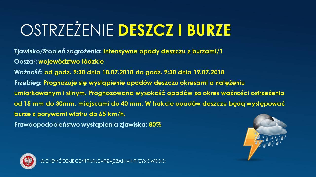 OSTRZEŻENIE
 Zjawisko/Stopień zagrożenia: Intensywne opady deszczu z burzami/1
 ...