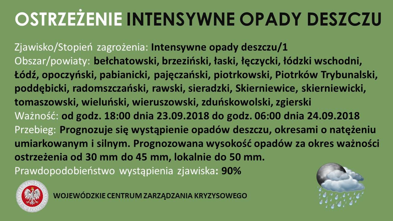 OSTRZEŻENIE 
 Zjawisko/Stopień zagrożenia: Intensywne opady deszczu/1
 Obszar/po...