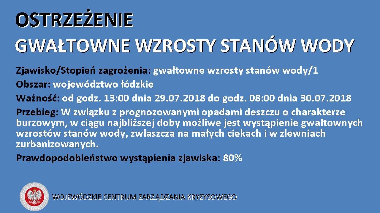 OSTRZEŻENIE:
 Zjawisko/Stopień zagrożenia: gwałtowne wzrosty stanów wody/1
 Obsz...