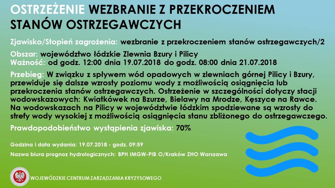 Ostrzeżenie
 Zjawisko: wezbranie z przekroczeniem stanów ostrzegawczych
 Stopień...