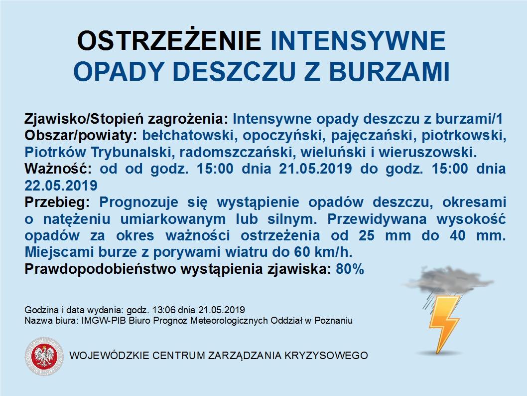 Ostrzeżenie meteorologiczne
 Zjawisko/Stopień zagrożenia: Intensywne opady deszc...