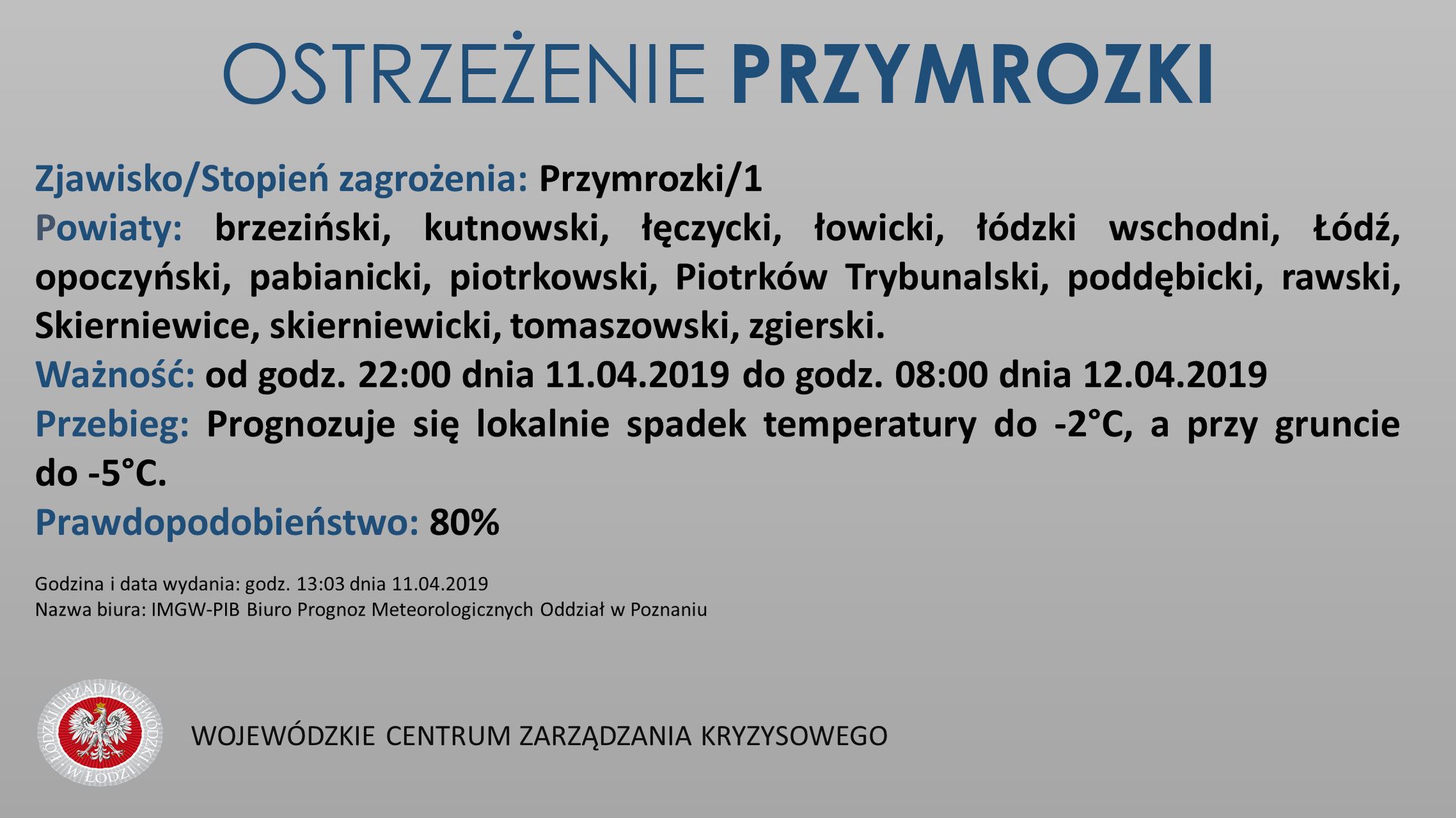 Ostrzeżenie meteorologiczne
 Zjawisko/Stopień zagrożenia: Przymrozki/1
 Powiaty:...