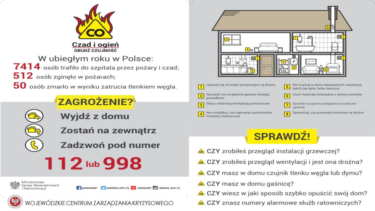 Sezon grzewczy w pełni. 
 Ministerstwo Spraw Wewnętrznych i Administracji, przy ...
