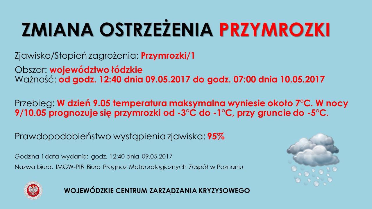 ZMIANA OSTRZEŻENIA Nr 20 - przymrozki
 Nazwa biura: IMGW-PIB Biuro Prognoz Meteo...