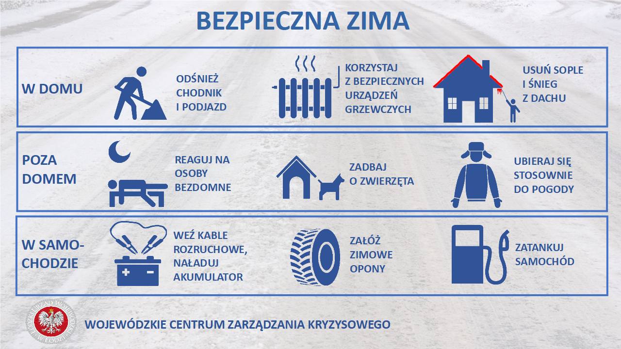 Za oknem coraz niższe temperatury. Pamiętajmy o podstawowych zasadach bezpieczeń...