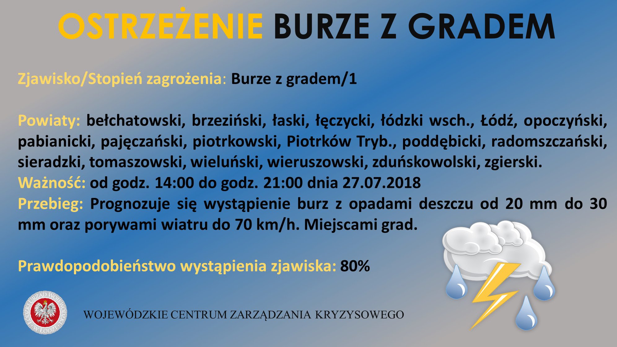 Zjawisko/Stopień zagrożenia: Burze z gradem/1
 Obszar powiaty: bełchatowski, brz...