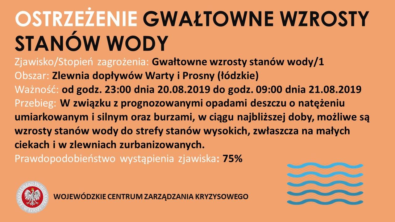 Zjawisko/Stopień zagrożenia: Gwałtowne wzrosty stanów wody/1
 Obszar: Zlewnia Wa...