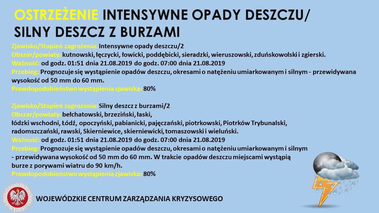 Zjawisko/Stopień zagrożenia: Intensywne opady deszczu/2
 Obszar/powiaty: kutnows...