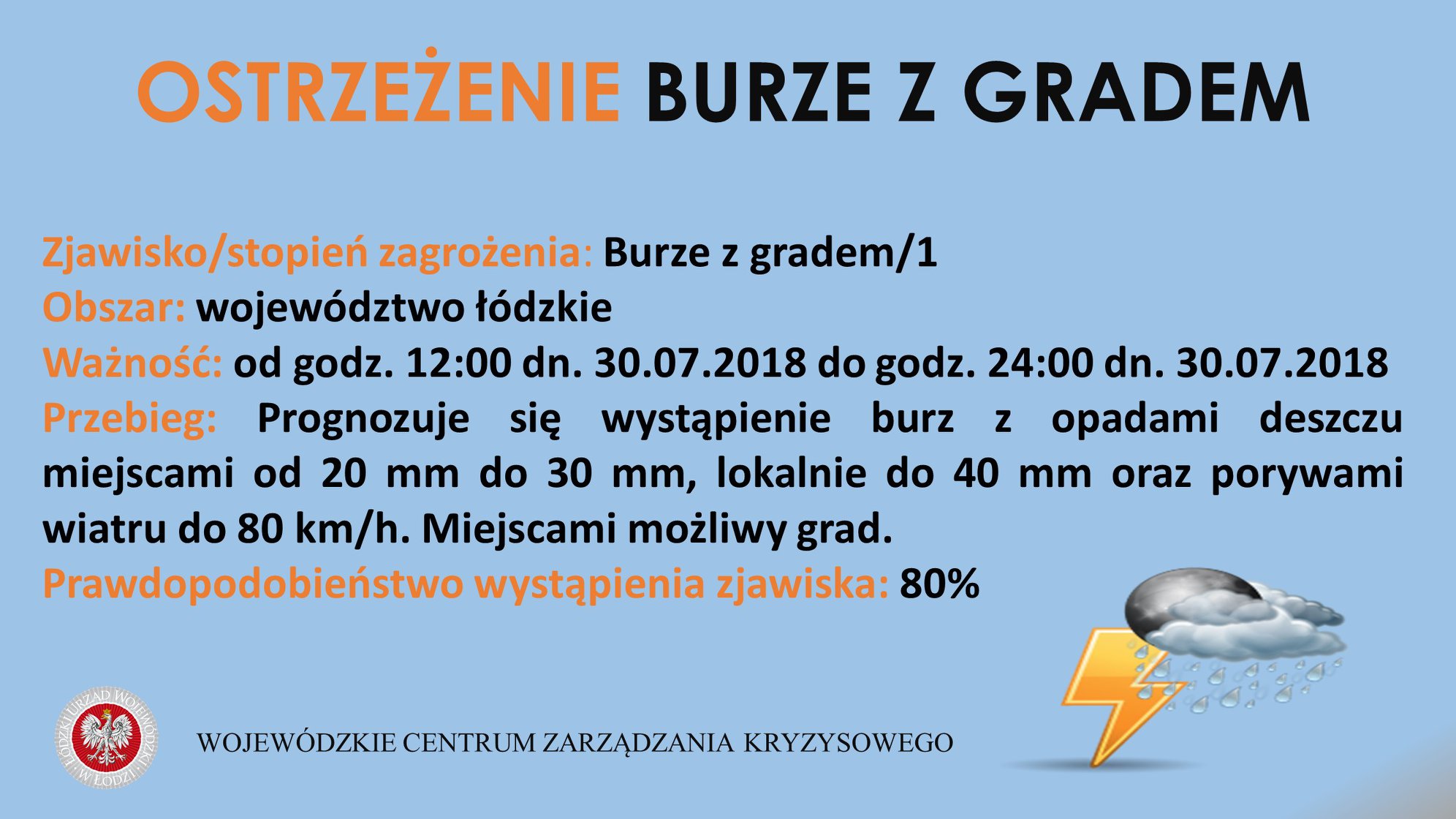 Zjawisko/stopień zagrożenia: Burze z gradem/1
 Obszar: województwo łódzkie (wszy...