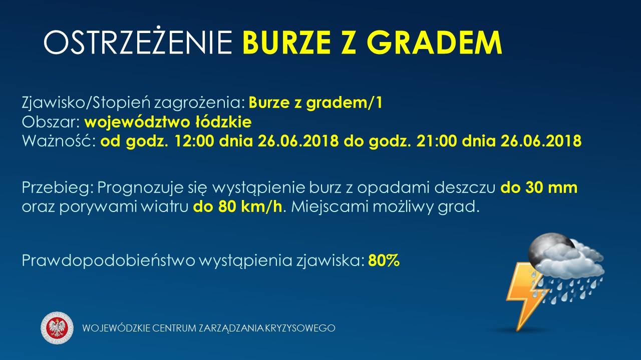 OSTRZEŻENIE
 Zjawisko: Burze z gradem
 Stopień zagrożenia: 1
 Obszar powiatów: b...