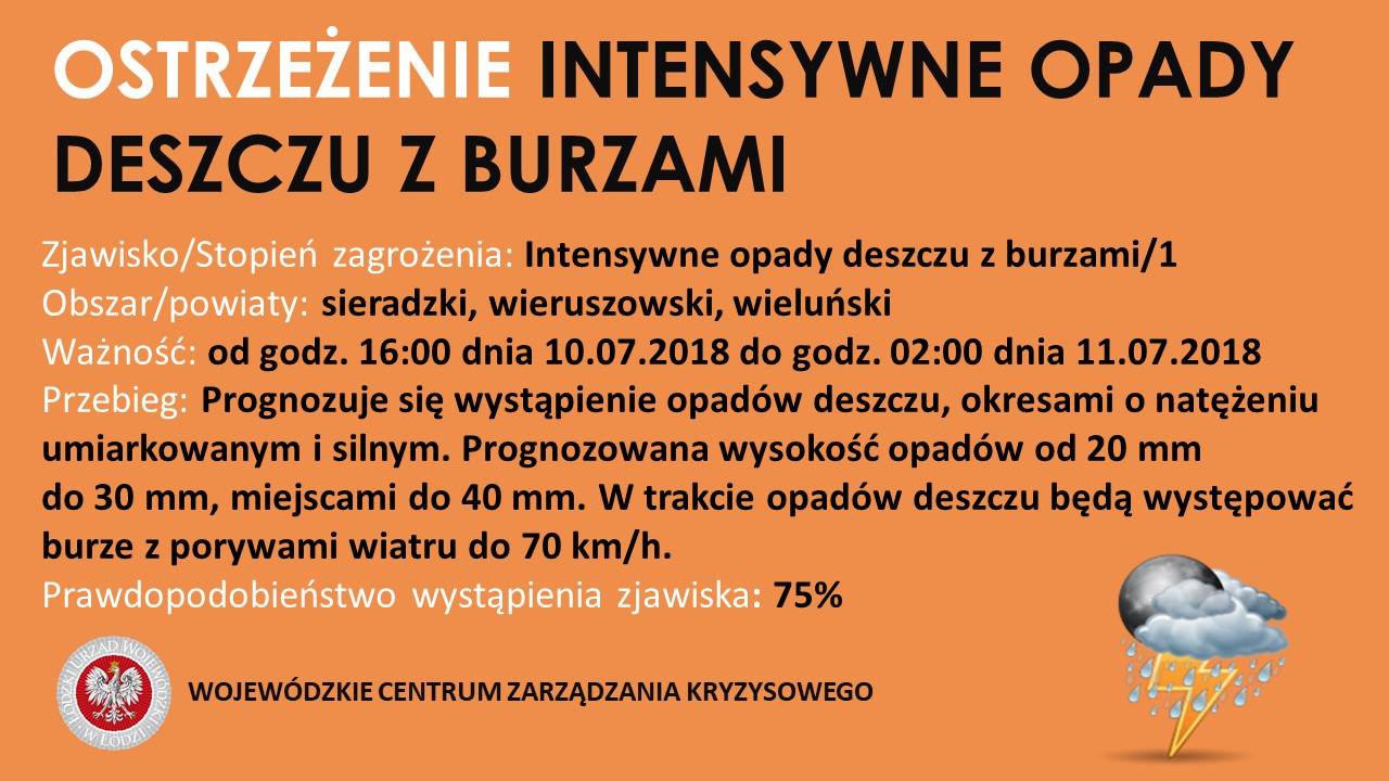 OSTRZEŻENIE
 Zjawisko: Intensywne opady deszczu z burzami/1
 Stopień zagrożenia:...