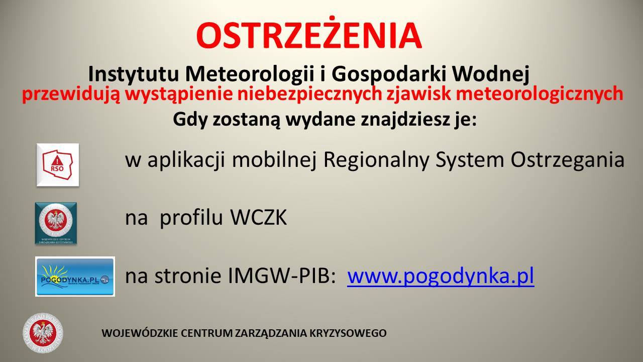 Ostrzeżenia o możliwości wystąpienia niebezpiecznych zjawisk pogodowych wydawane...
