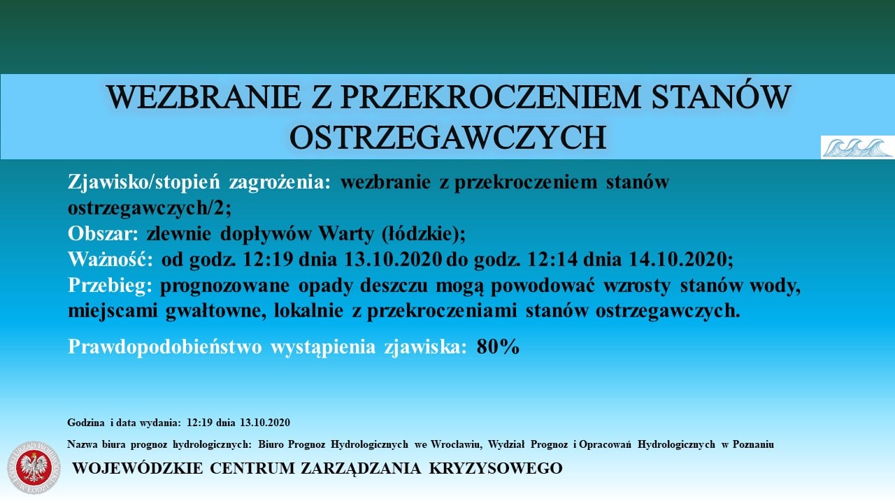 Ostrzeżenie hydrologiczne 
 Zjawisko/stopień zagrożenia: wezbranie z przekroczen...