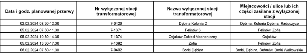 Przerwy w dostawie pradu 1024x177 - Planowane przerwy w dostawie prądu - od 02.02.2024 r. do 08.02.2024 r.